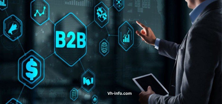 B2B Digital Marketing