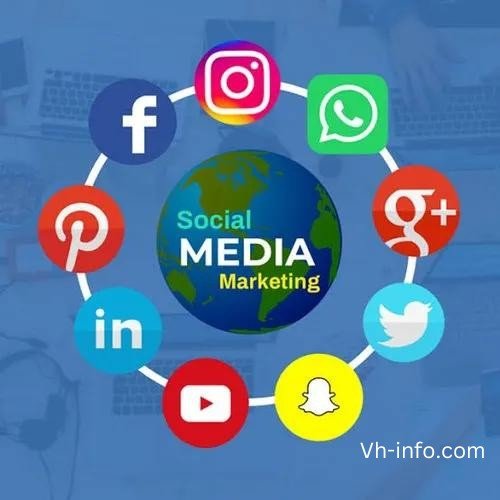 Social Media Marketing (SMM)