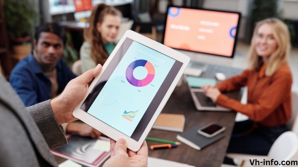 The Future of High Ticket Digital Marketing