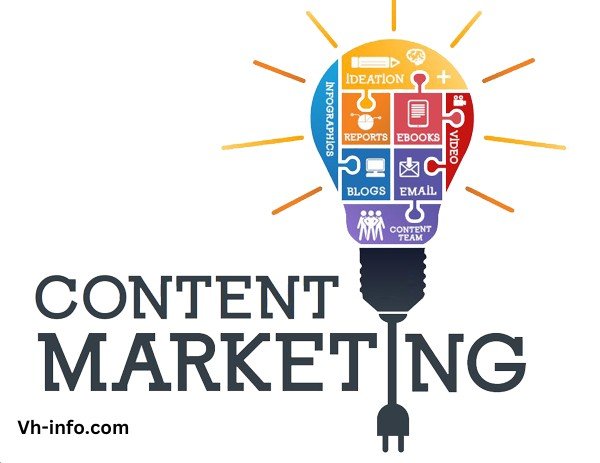 What Is Content Marketing?