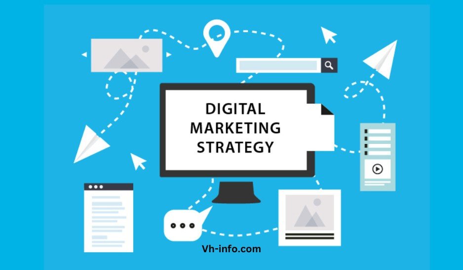 What is a Digital Marketing Strategy?