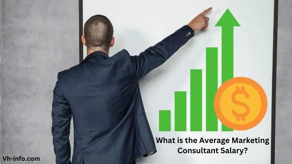 What is the Average Marketing Consultant Salary?