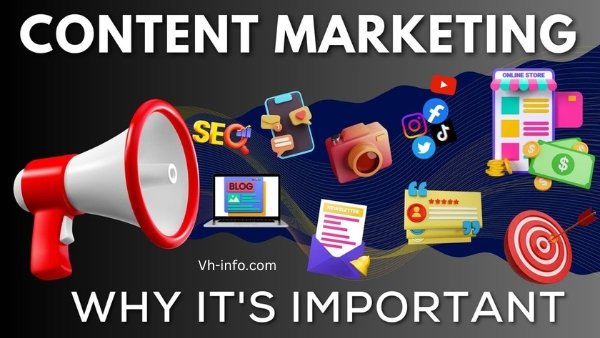 Why is Content Marketing Important?