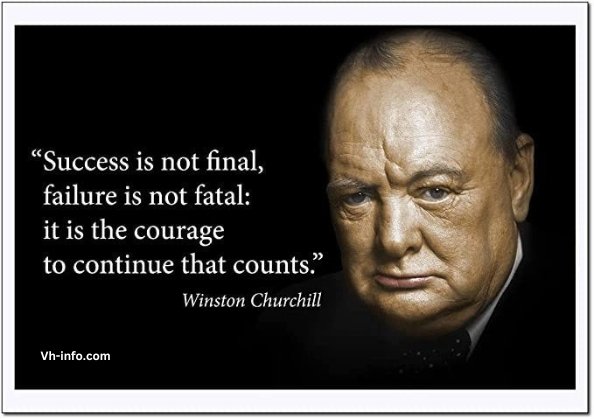 Giving up quotes for Businessmen & Entrepreneurs
