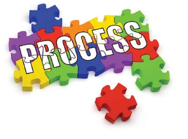 Process