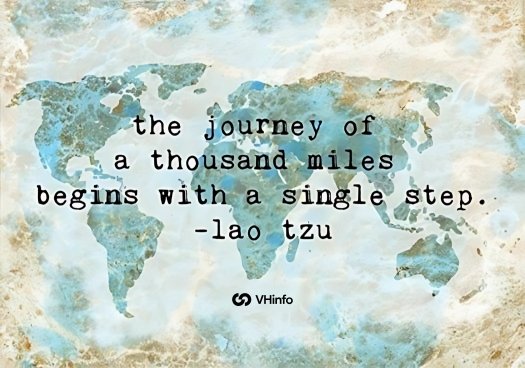 Quotes about Pushing Yourself to Success in Business