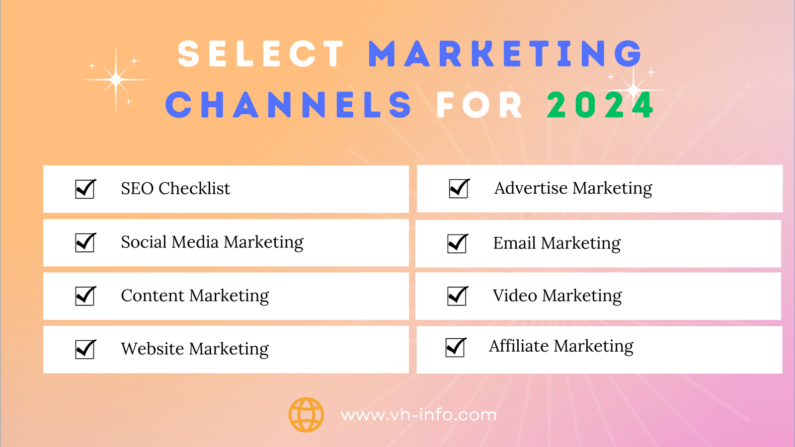 Digital Marketing Checklist 2024