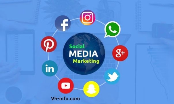 Social media marketing