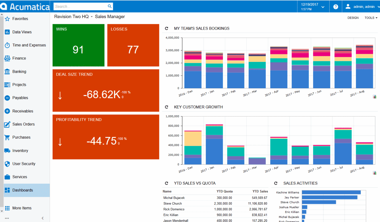 Acumatica ERP Software