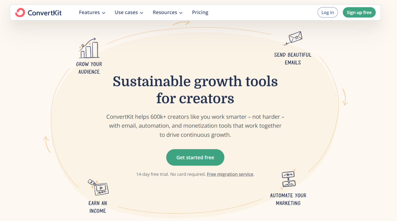 ConvertKit ConvertKit