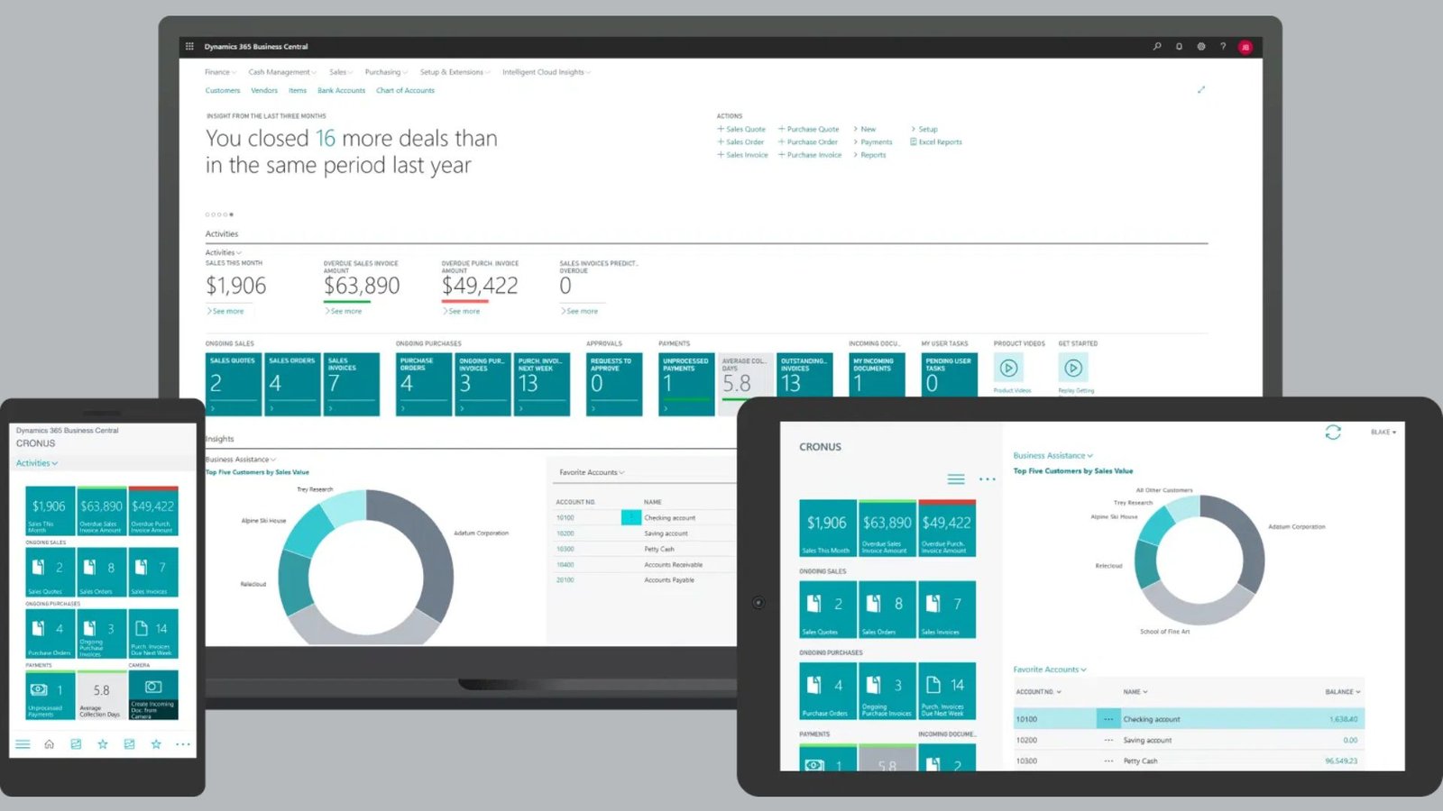 Dynamics 365 business central