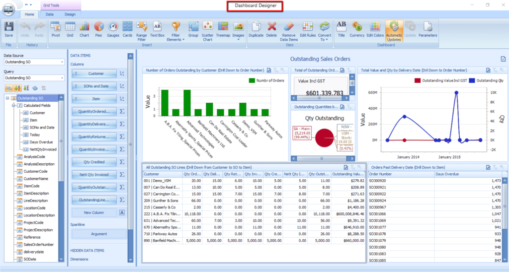 SAP ERP Software