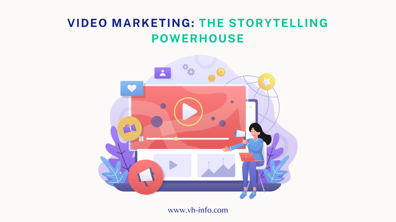 Video-Marketing