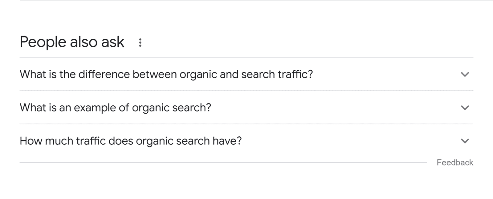 What Are “People Also Ask” Boxes?
