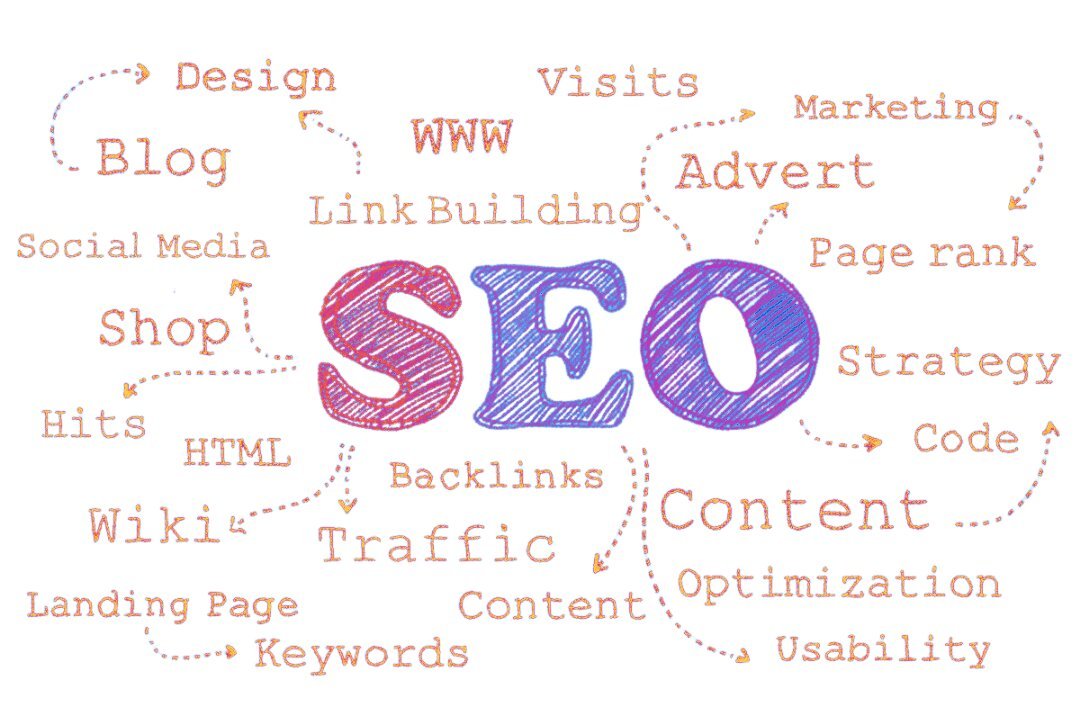 What is SEO Blog Writing?