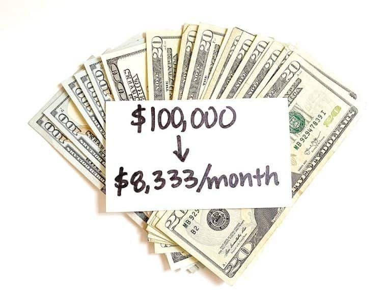 How Much Is 6 Figures Monthly?