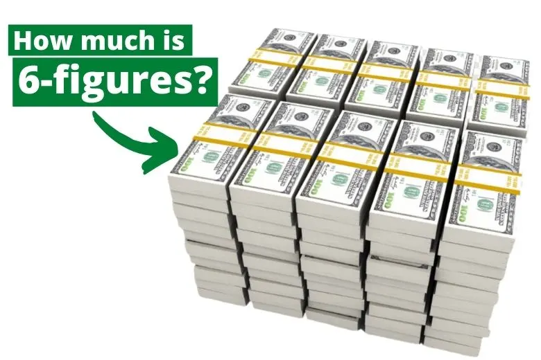 How Much is 6 Figures?