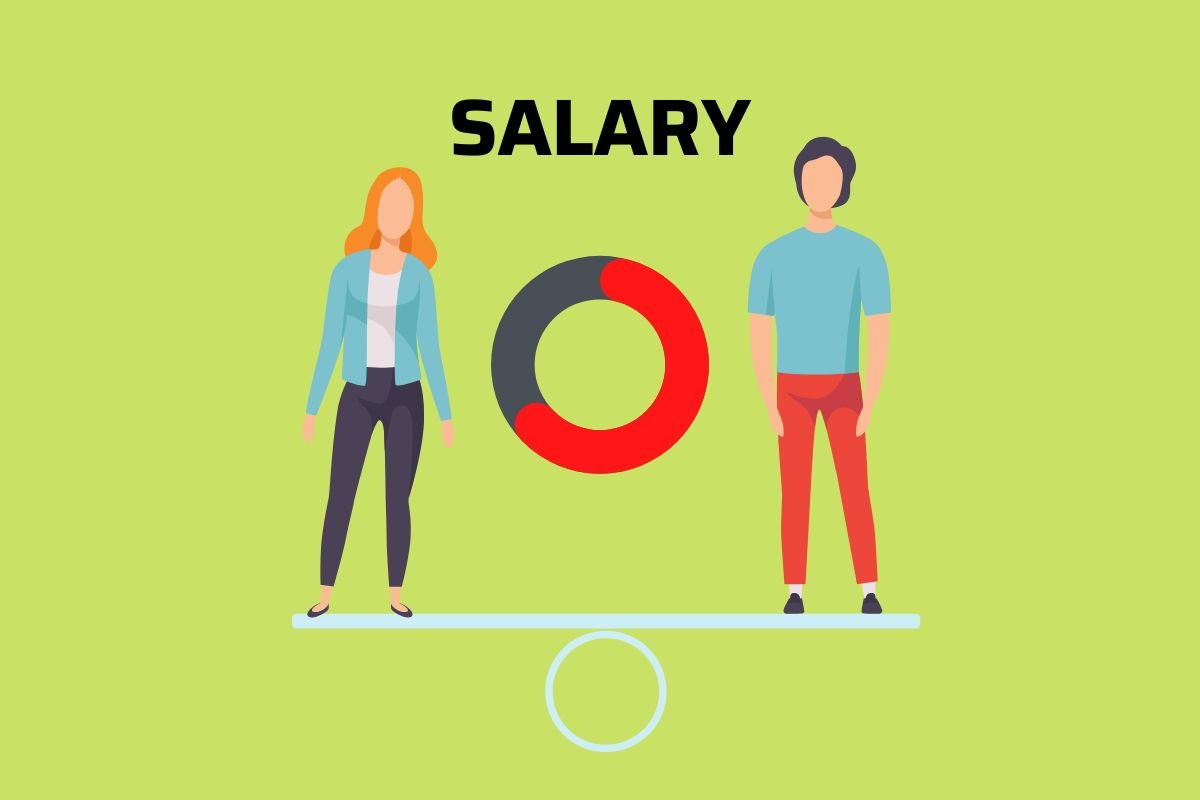 Is a 4 Figure Salary Good?