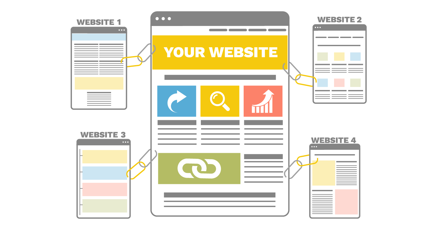 Best Link Building Strategies