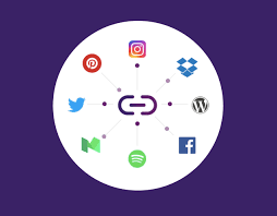 Social Media Backlinks