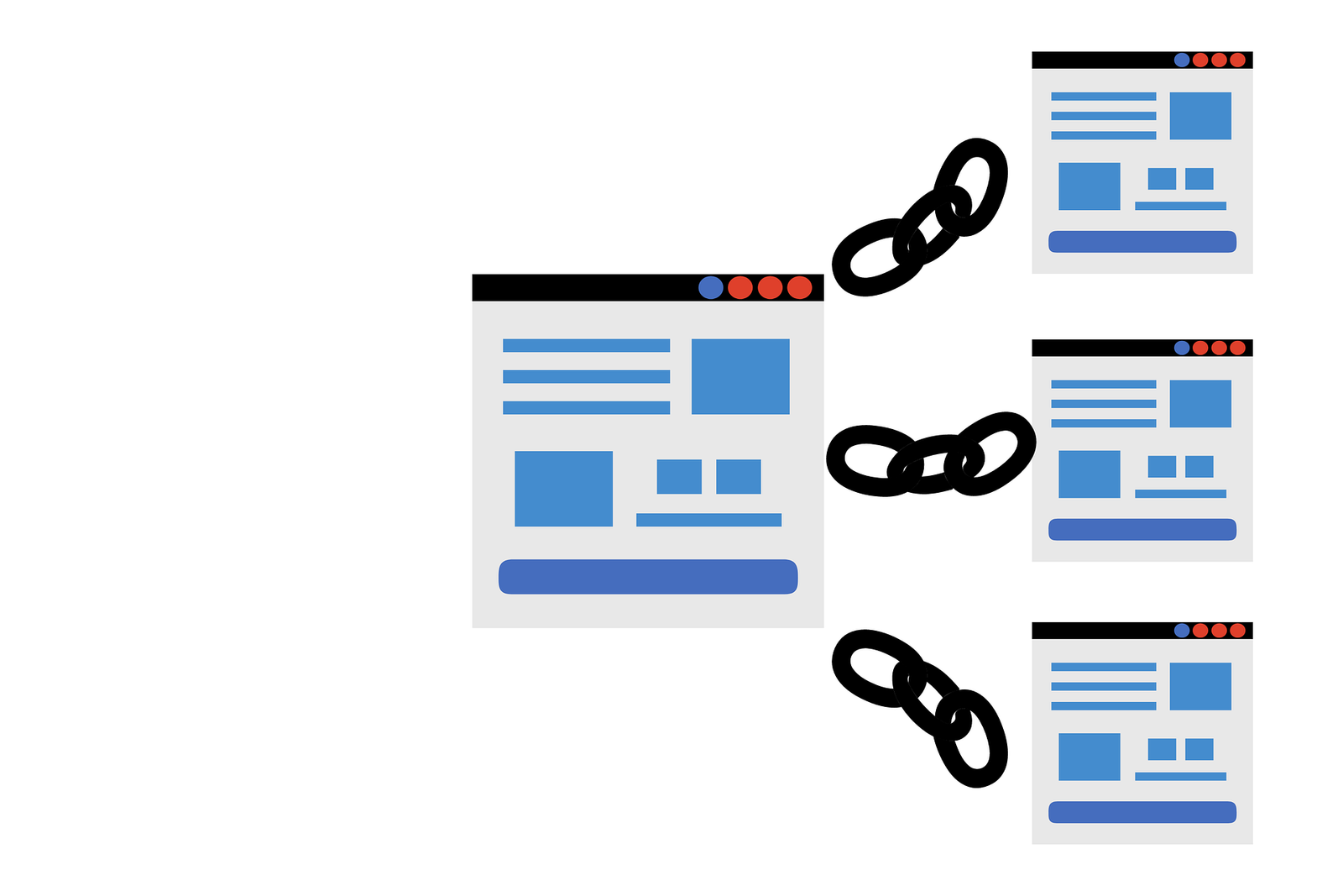 What Are Niche Relevant Backlinks?