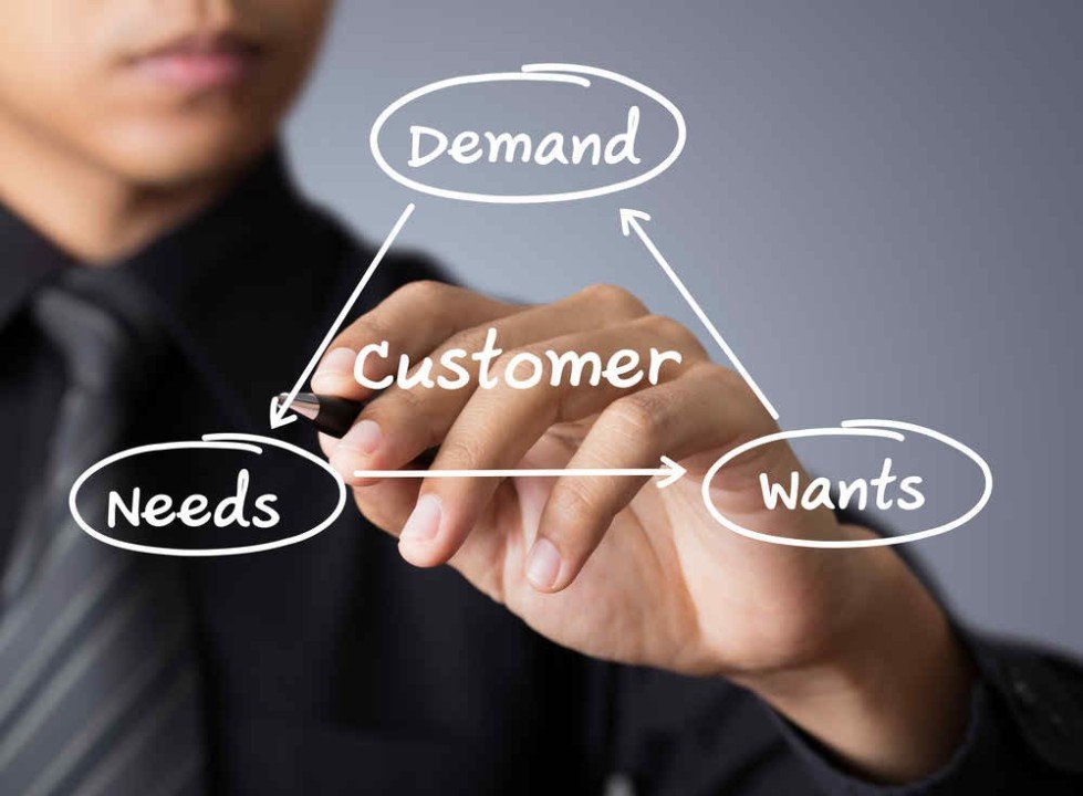 What is a Need in Marketing?