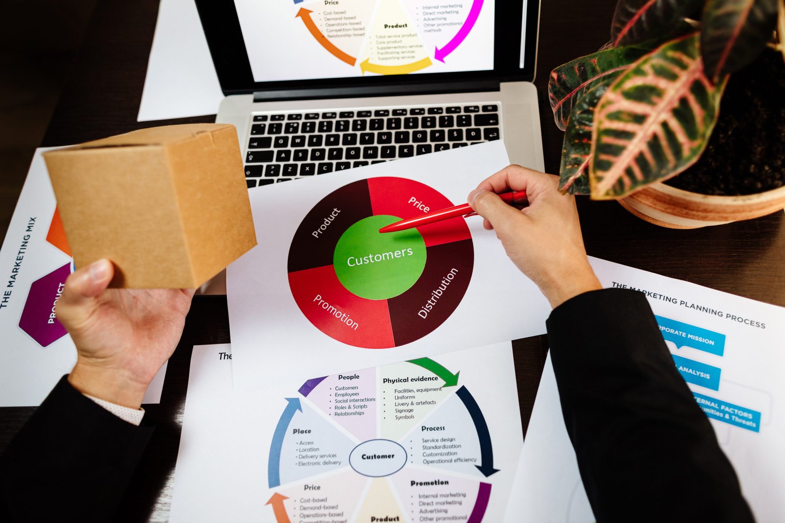 Product Marketer