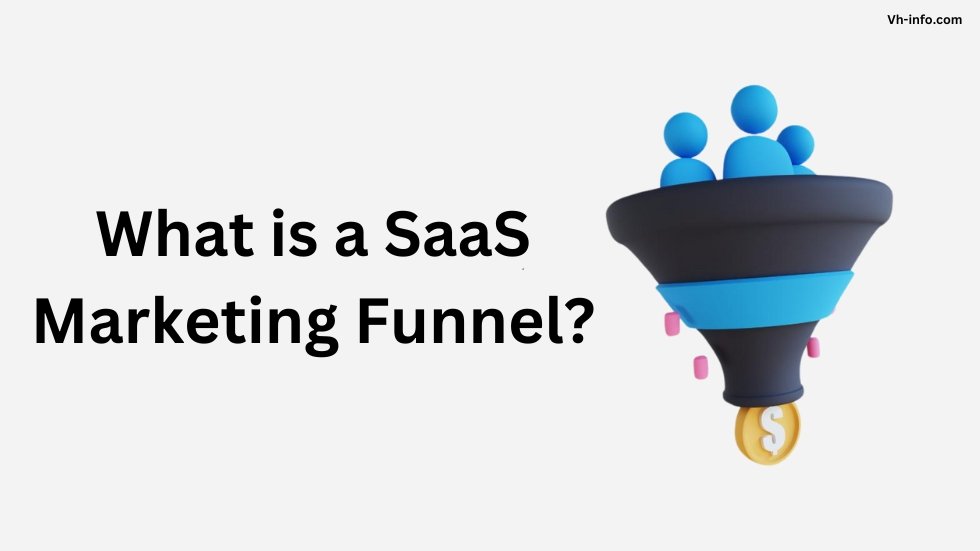What is a SaaS Marketing Funnel?