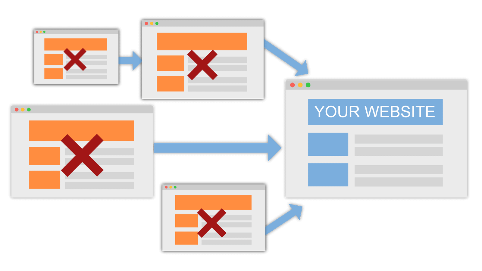 Why You Should Be Extremely Careful With Backlink Strategies?