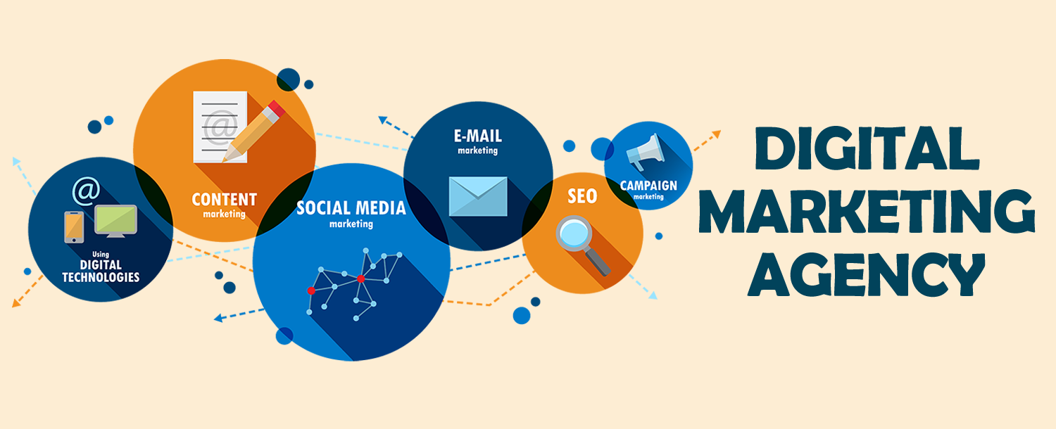 Why is a Digital Marketing Agency Important?