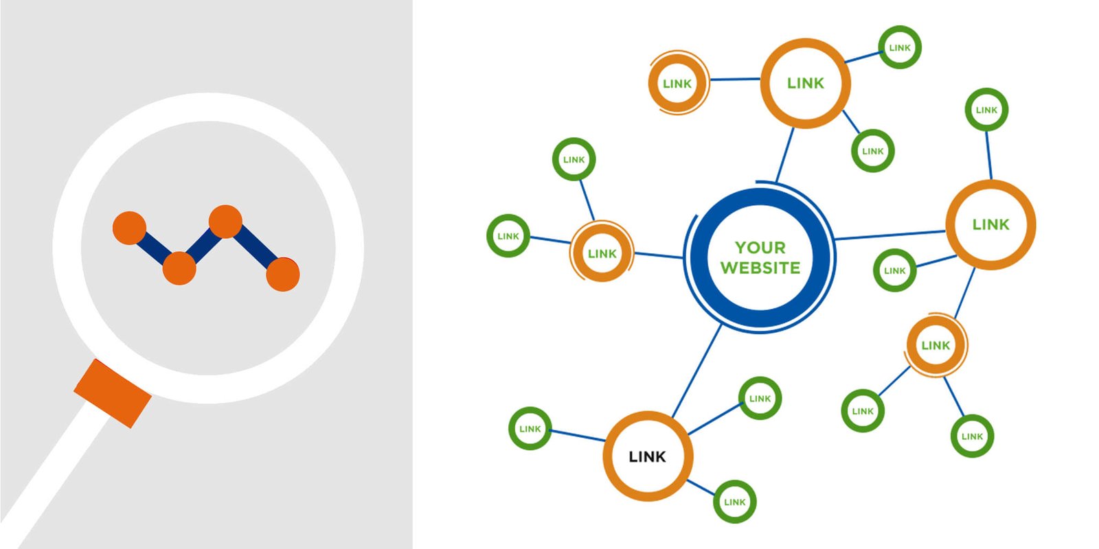 Best Local Link Building Strategies