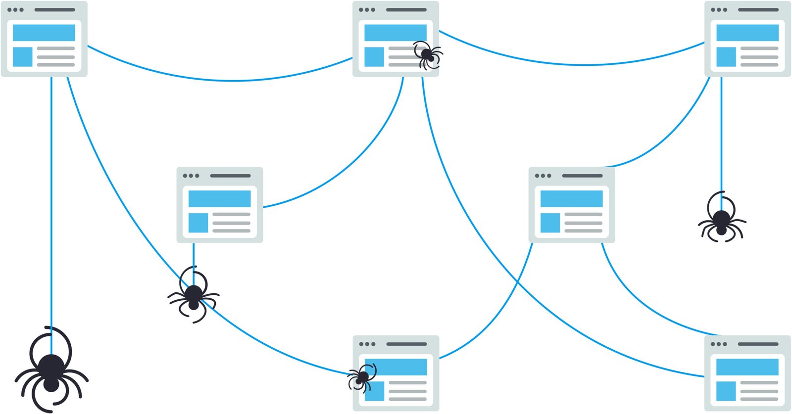 How Do Free Search Engines Work?