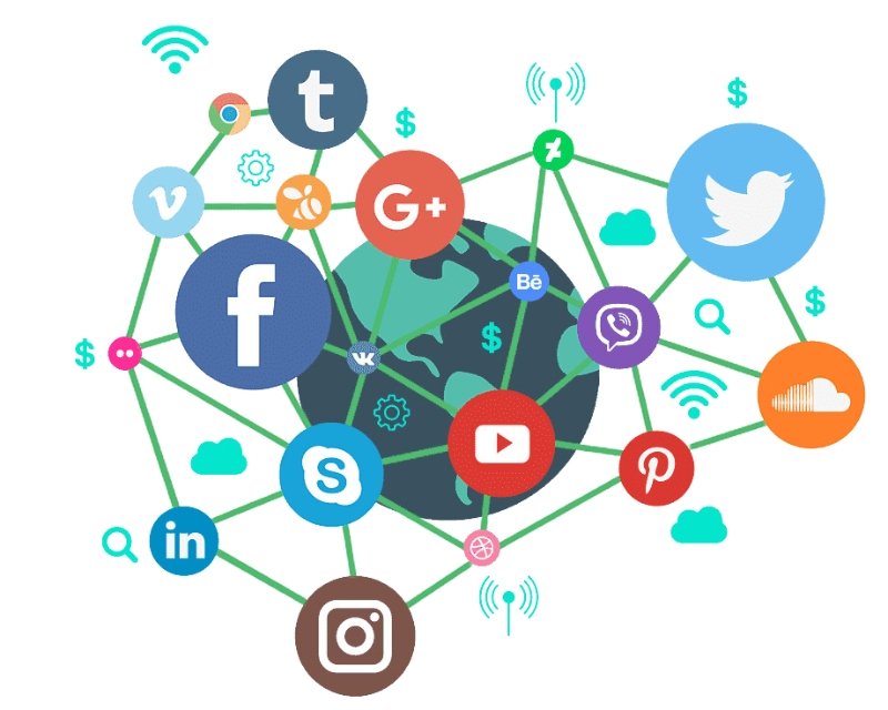 Social Network-Specific Advanced Search