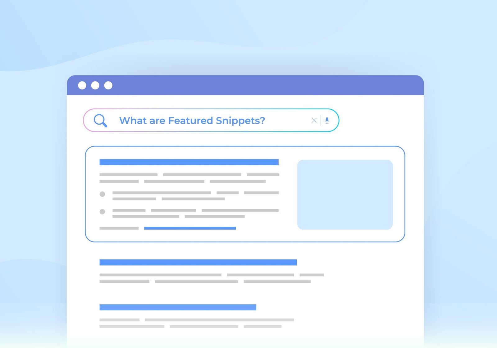 What is a Featured Snippet?
