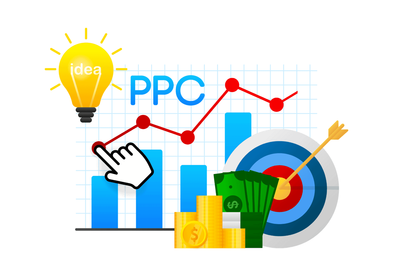 The Importance of a Competitor PPC Analysis