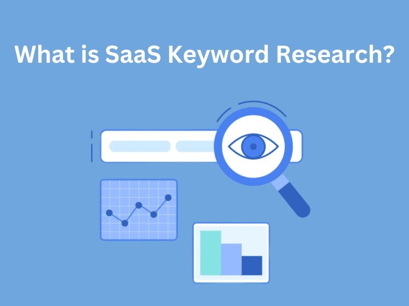 What is SaaS Keyword Research?