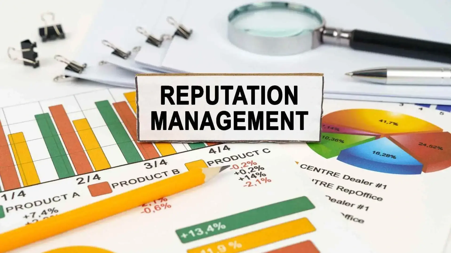 Why is Business Reputation Management Important?