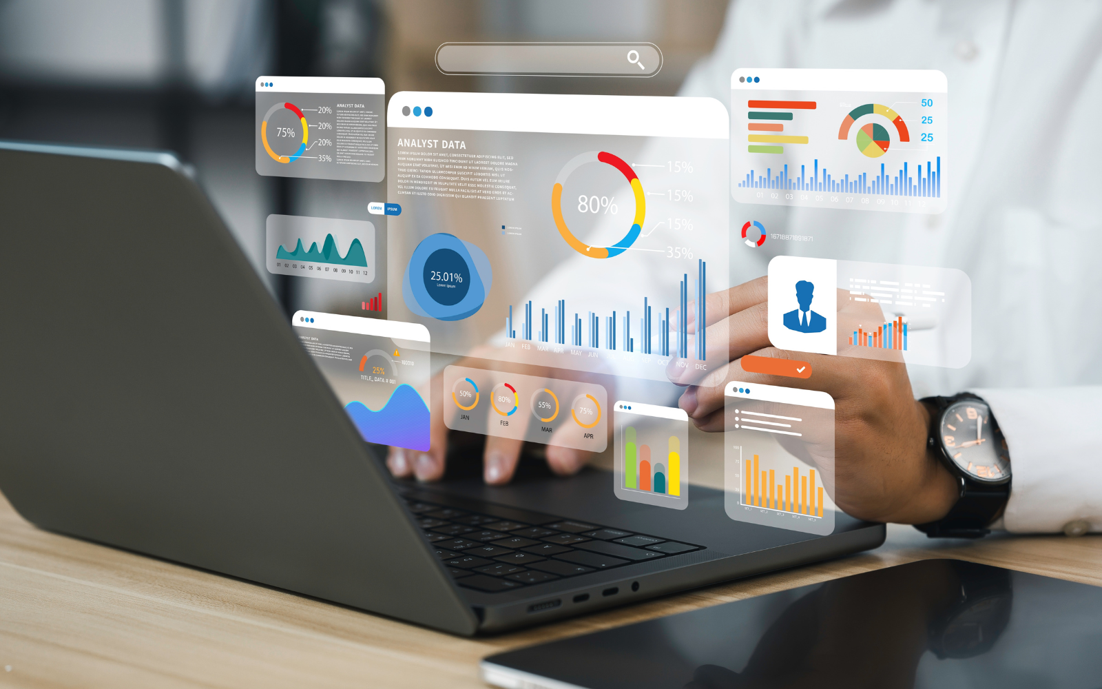 How Do You Measure SEO Potential?