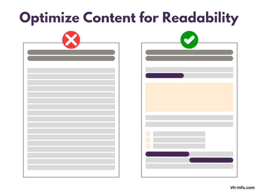 How Do Content Refreshes Work?