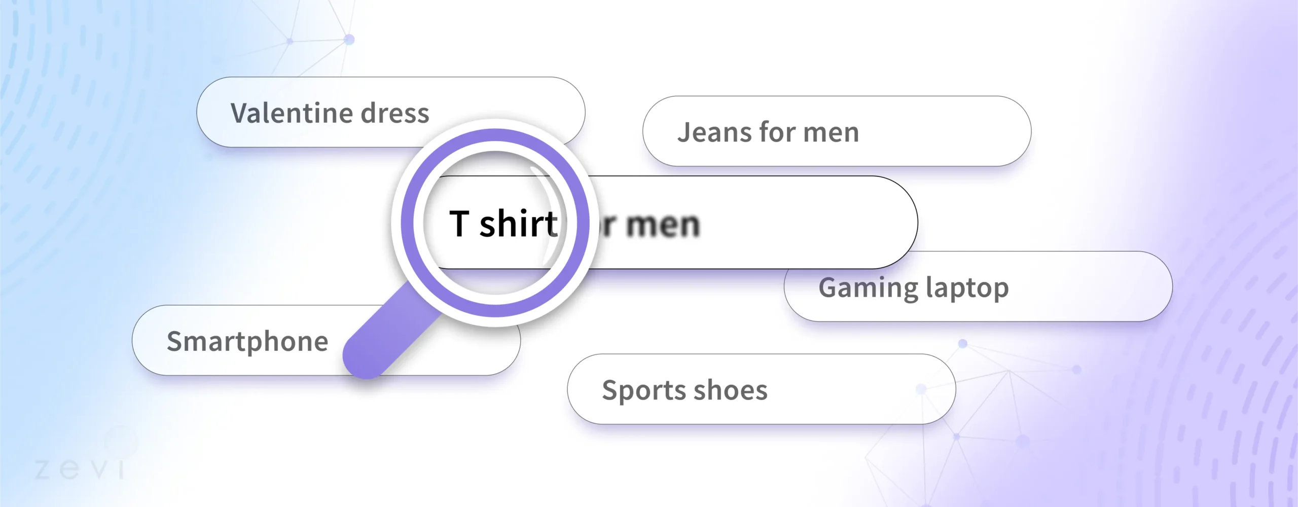 How to Use Different Types of Search Queries?