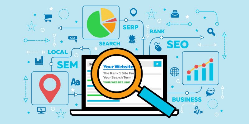 Tools For Effective Onsite Optimization