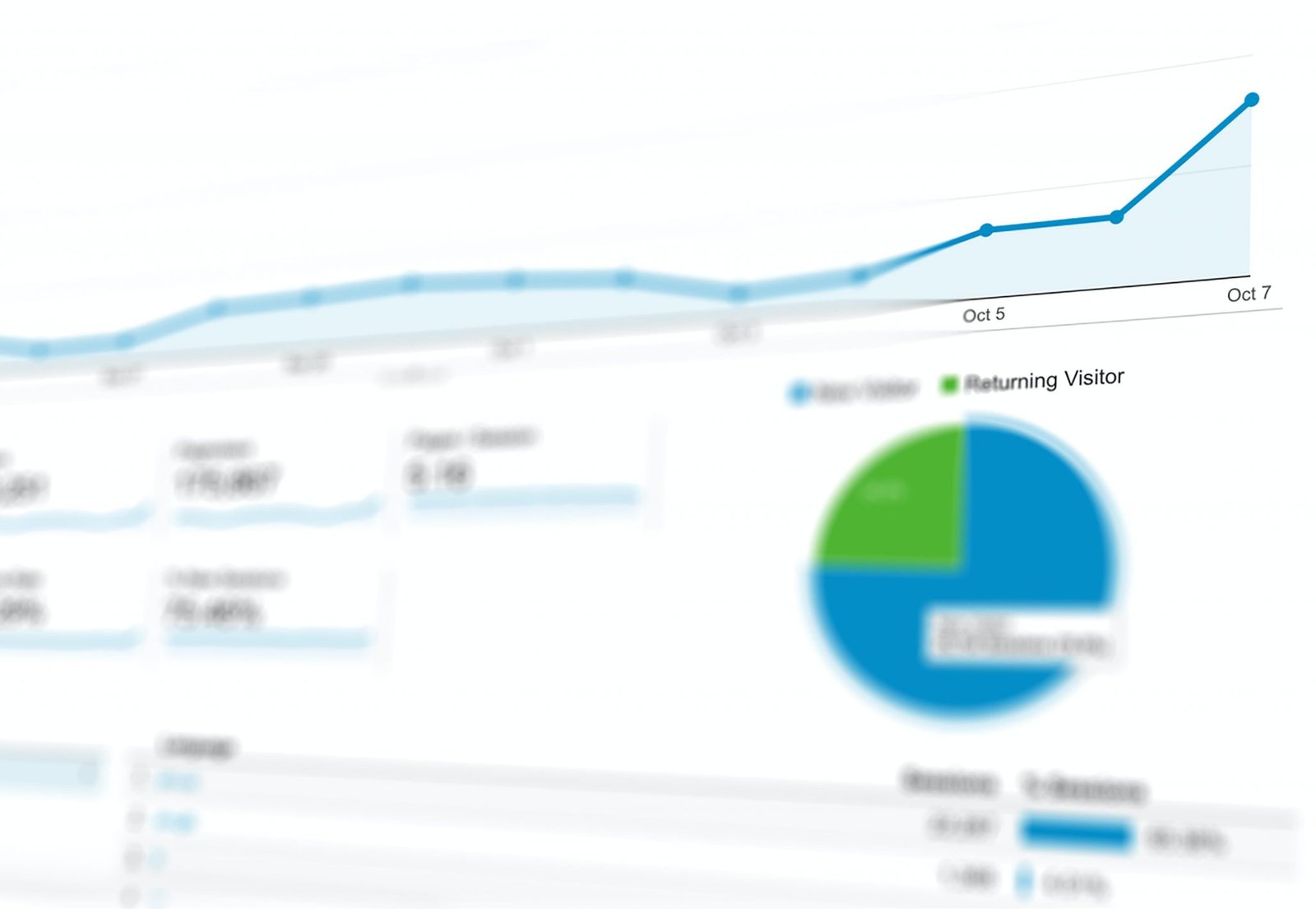 What Should You Look For in SaaS Analytics Tools?