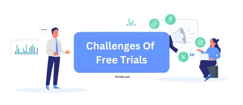 Challenges Of Free Trials