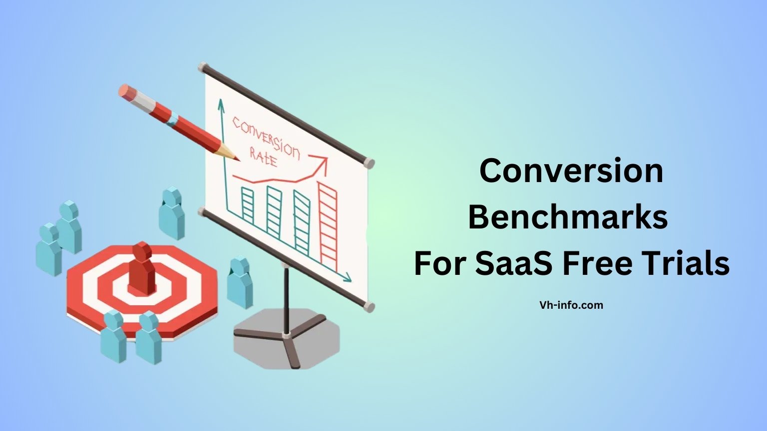 Conversion Benchmarks For SaaS Free Trials