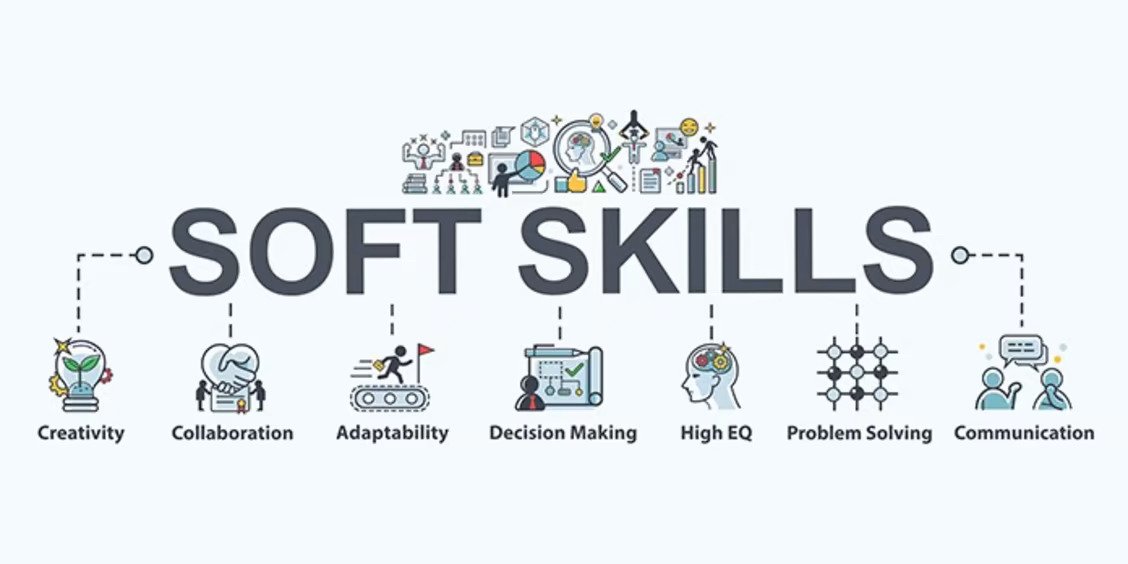 Critical Soft Skills For SaaS Success