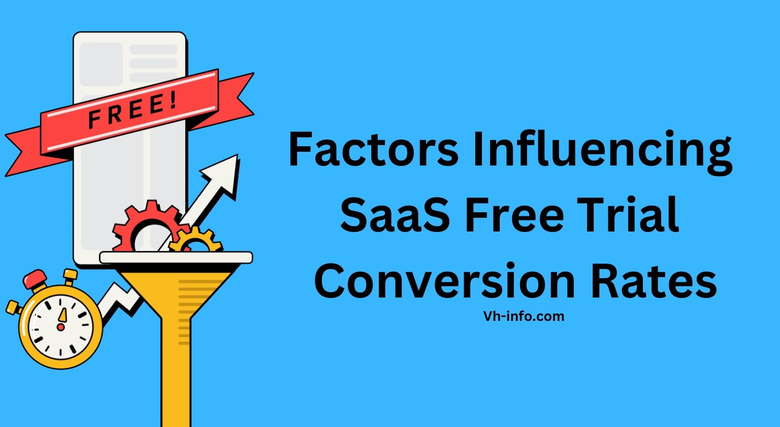 Factors Influencing SaaS Free Trial Conversion Rates