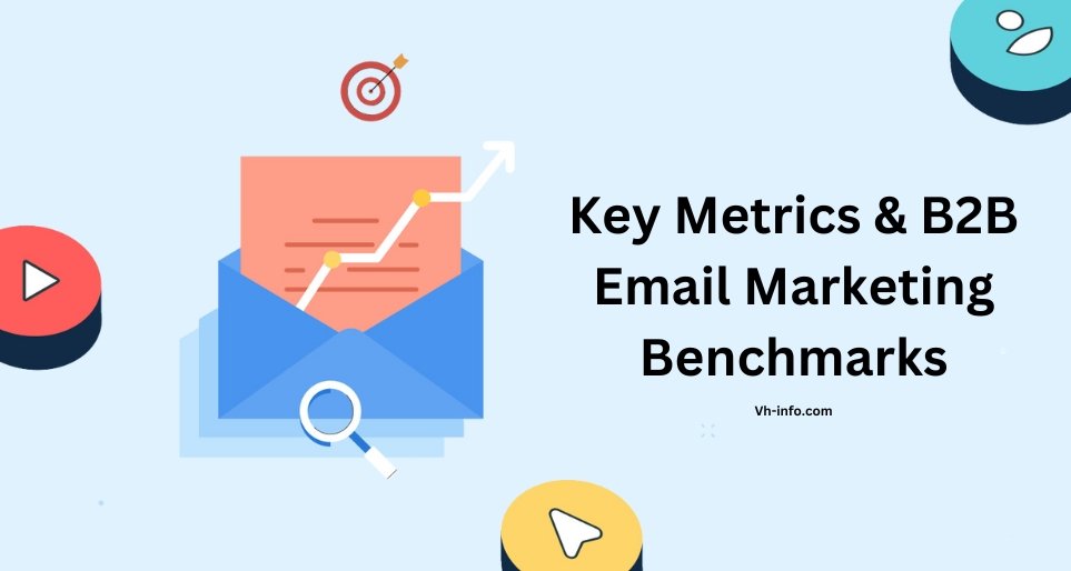 Key Metrics & B2B Email Marketing Benchmarks