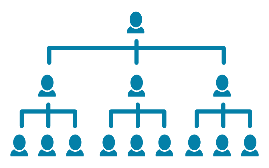 Multi-Level Sales
