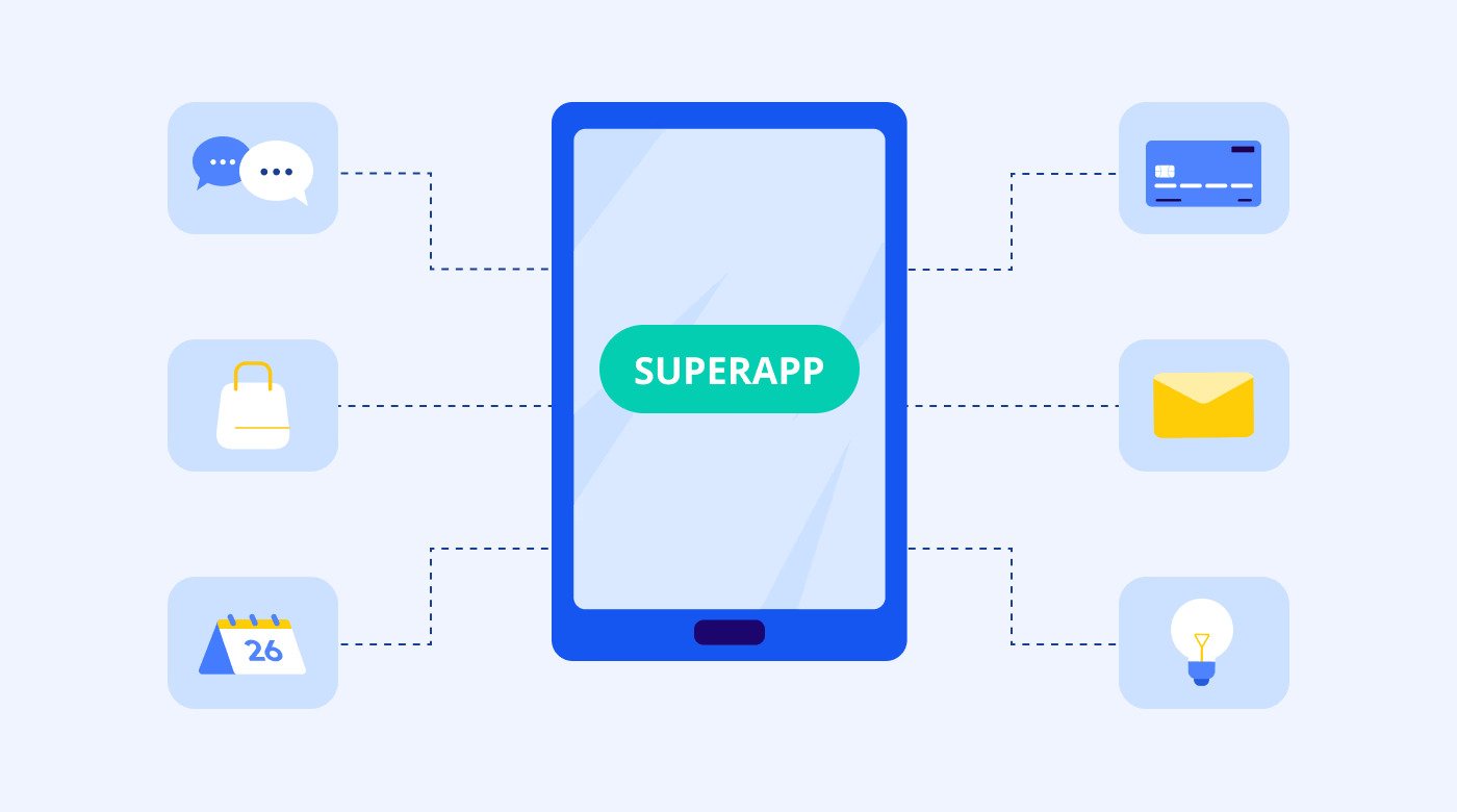 The Emergence of SaaS Superapps