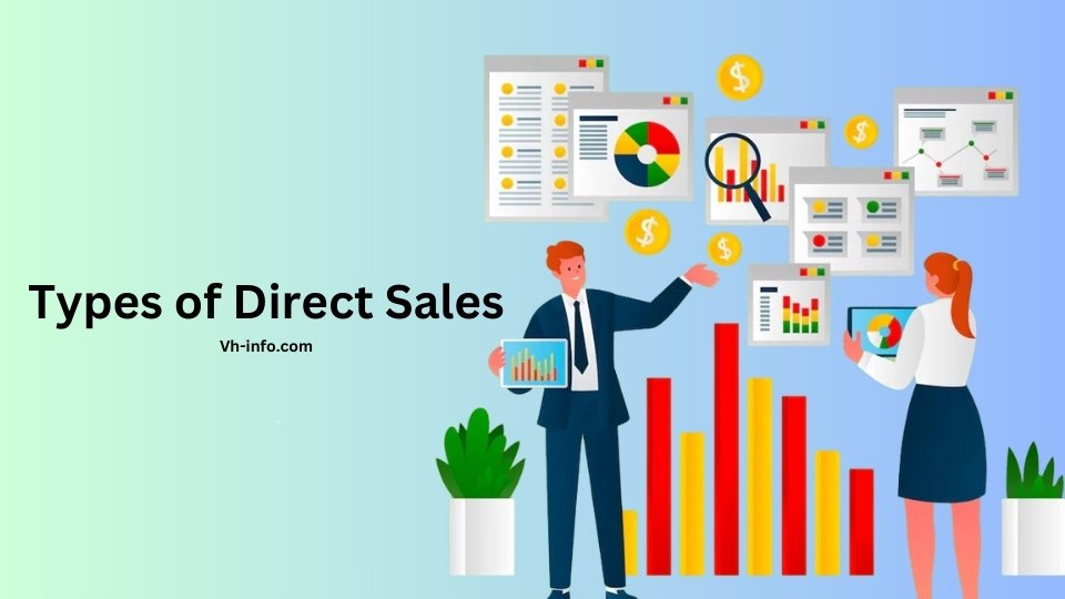 Types of Direct Sales